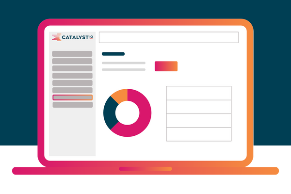 Catalyst IQ analytics dashboard displaying performance charts and visual data used to optimize advertising spend across channels.