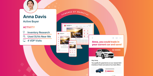 Illustration showing an active car shopper profile with browsing activity, surrounded by MarketAI-powered website, ads, and personalized messages that demonstrate real-time engagement and targeted automotive marketing.