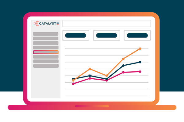 Catalyst IQ analytics dashboard showing performance trends and data-driven insights powered by MarketAI.