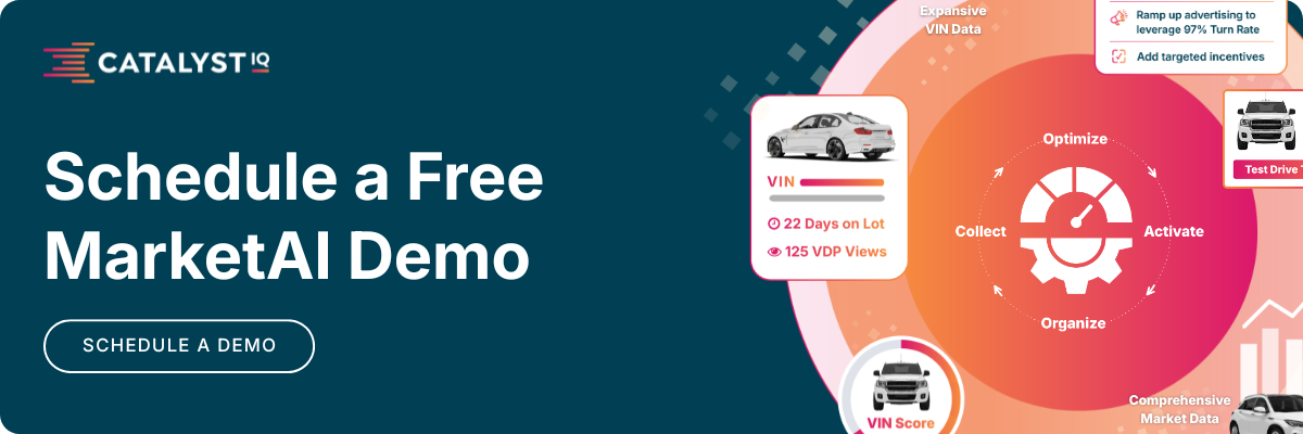 Catalyst IQ: Schedule a Free MarketAI Demo